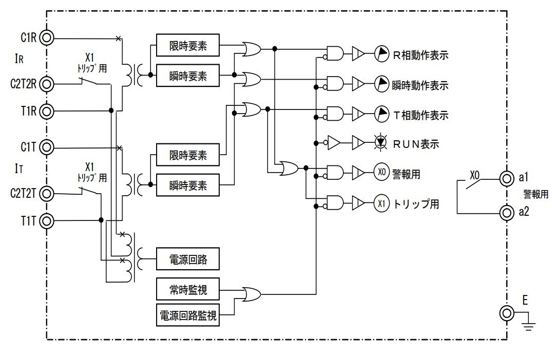 電流引き外しOCRの内部回路図と警報接点a1-a2